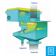 Modelo LDLE Accionamiento Eléctrico de Servicio Liviano con Entrada ICE™ Vertical de Perfil Bajo