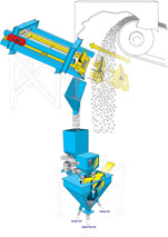 Modelo 1400/1430 – Descarga Inferior de Servicio Extra Pesado