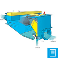 Modelo MDLP Accionamiento Neumático de Servicio Miniatura con Entrada ICE™ Horizontal o Vertical