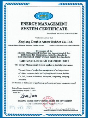 ISO50001:2011